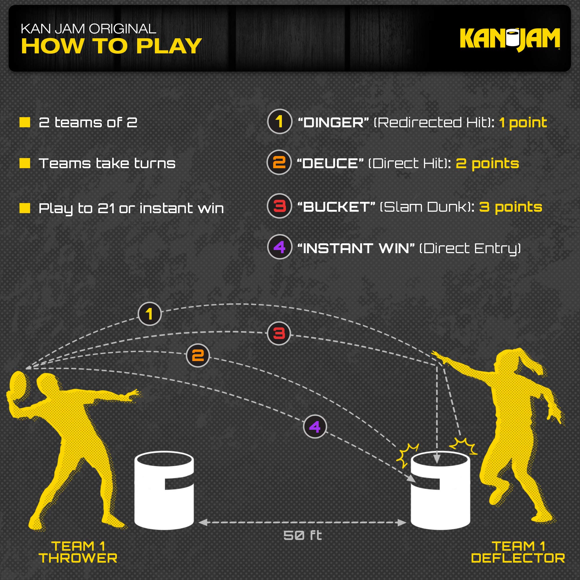 Regulation-weight disc included with Kan Jam Original Disc Toss Game