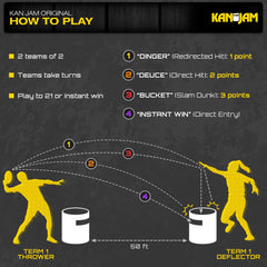 Regulation-weight disc included with Kan Jam Original Disc Toss Game