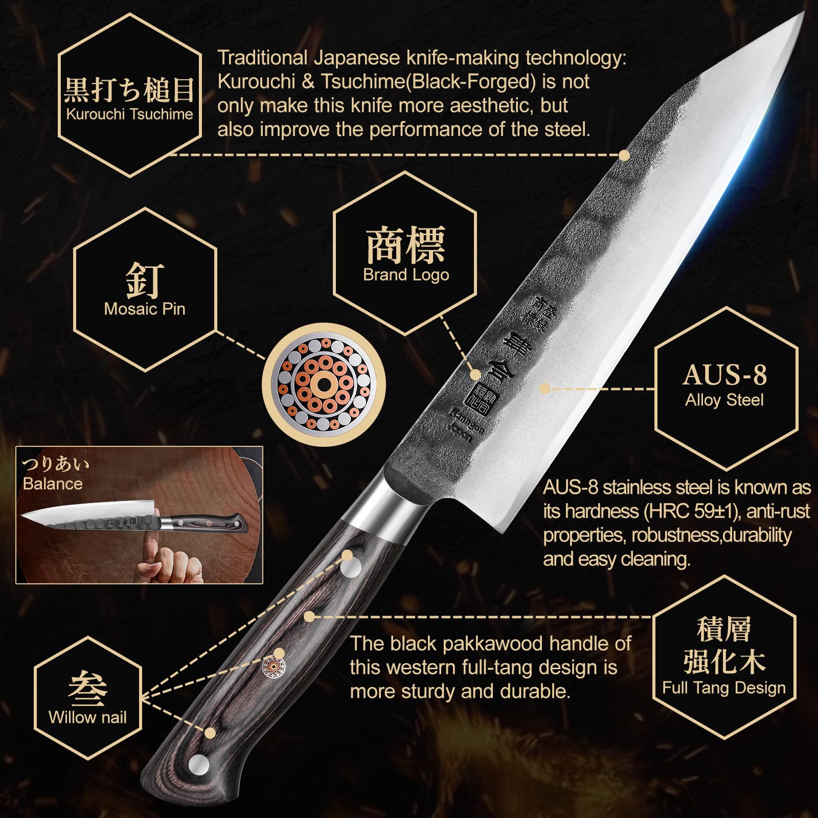 kanngou kiritsuke knife sushi sashimi prep
