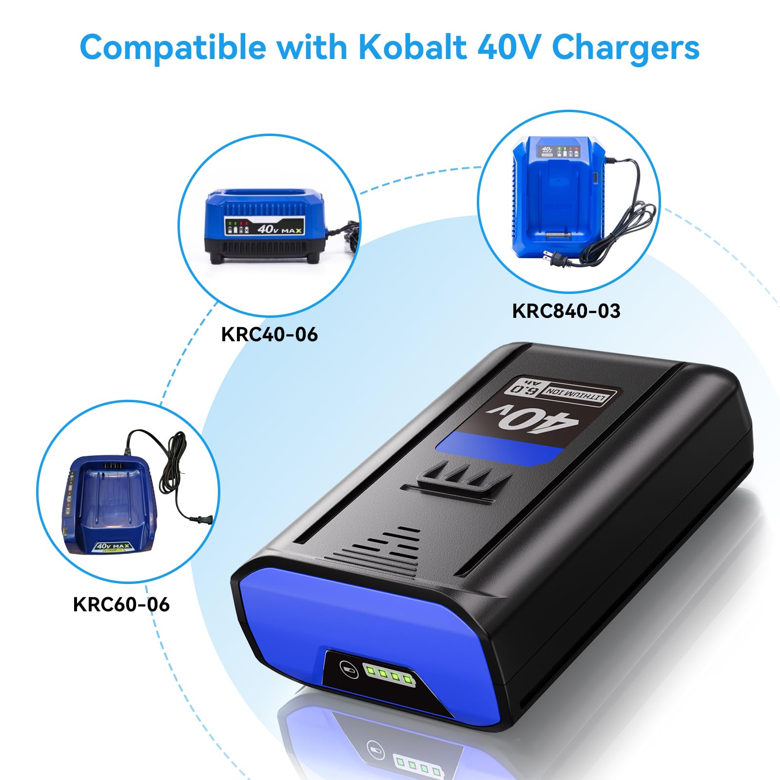 KB-540-06 KB-440-06 KB-240-06 compatibility with Kobalt 40V tools