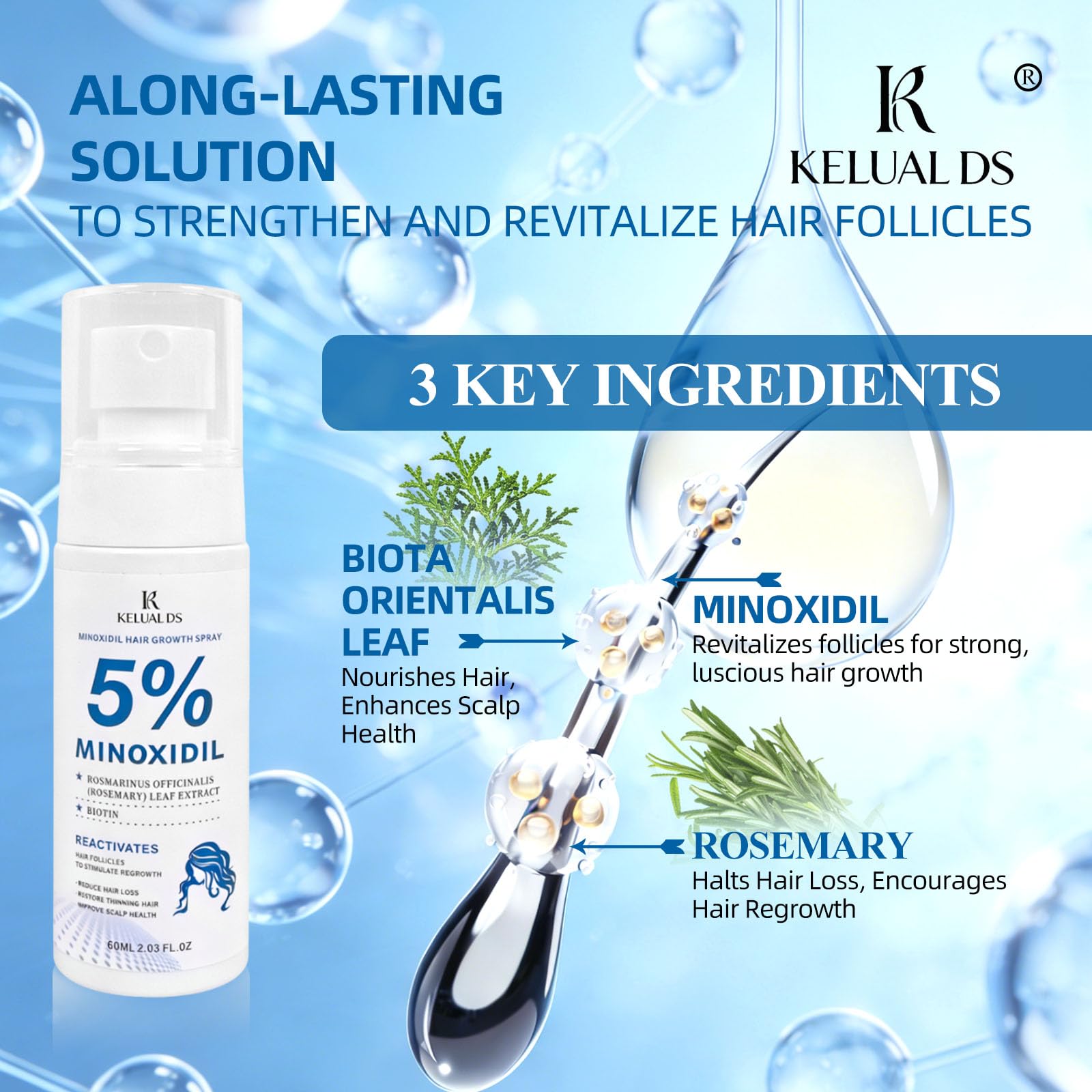 Minoxidil hair growth spray for men and women by KELUAL DS