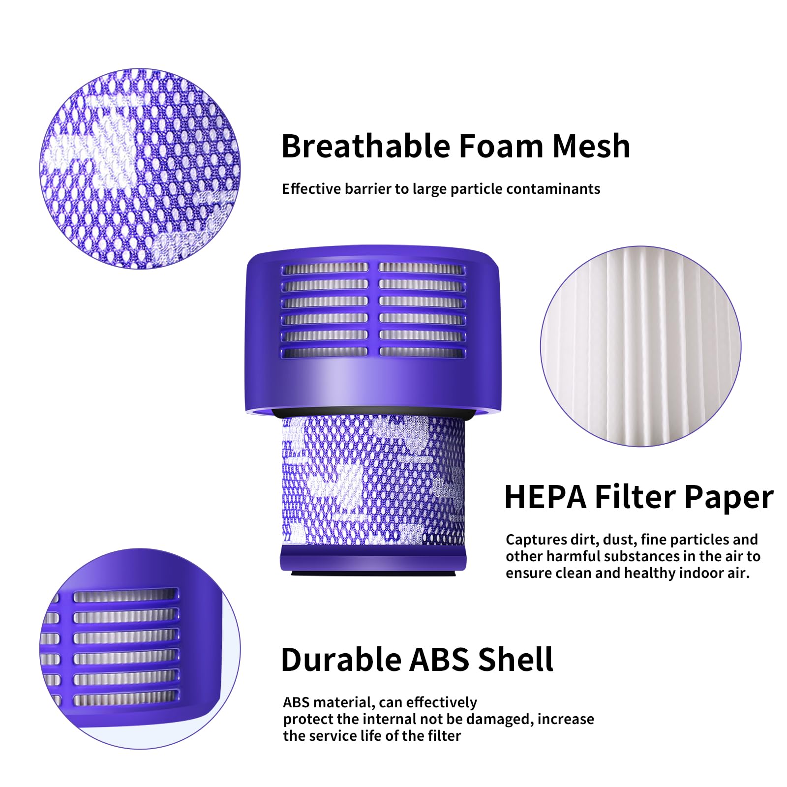 Easy installation and replacement every 3–6 months