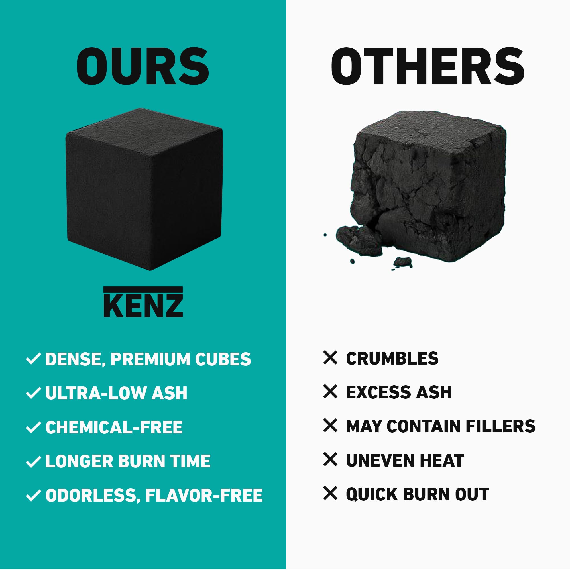 KENZ coconut charcoal pack 72pcs product image
