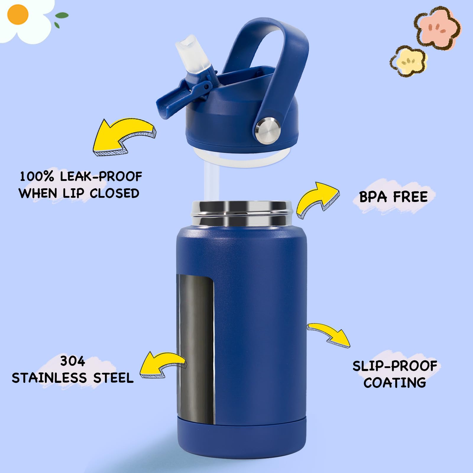 Blue Kerilyn kids bottle BPA free 12oz capacity