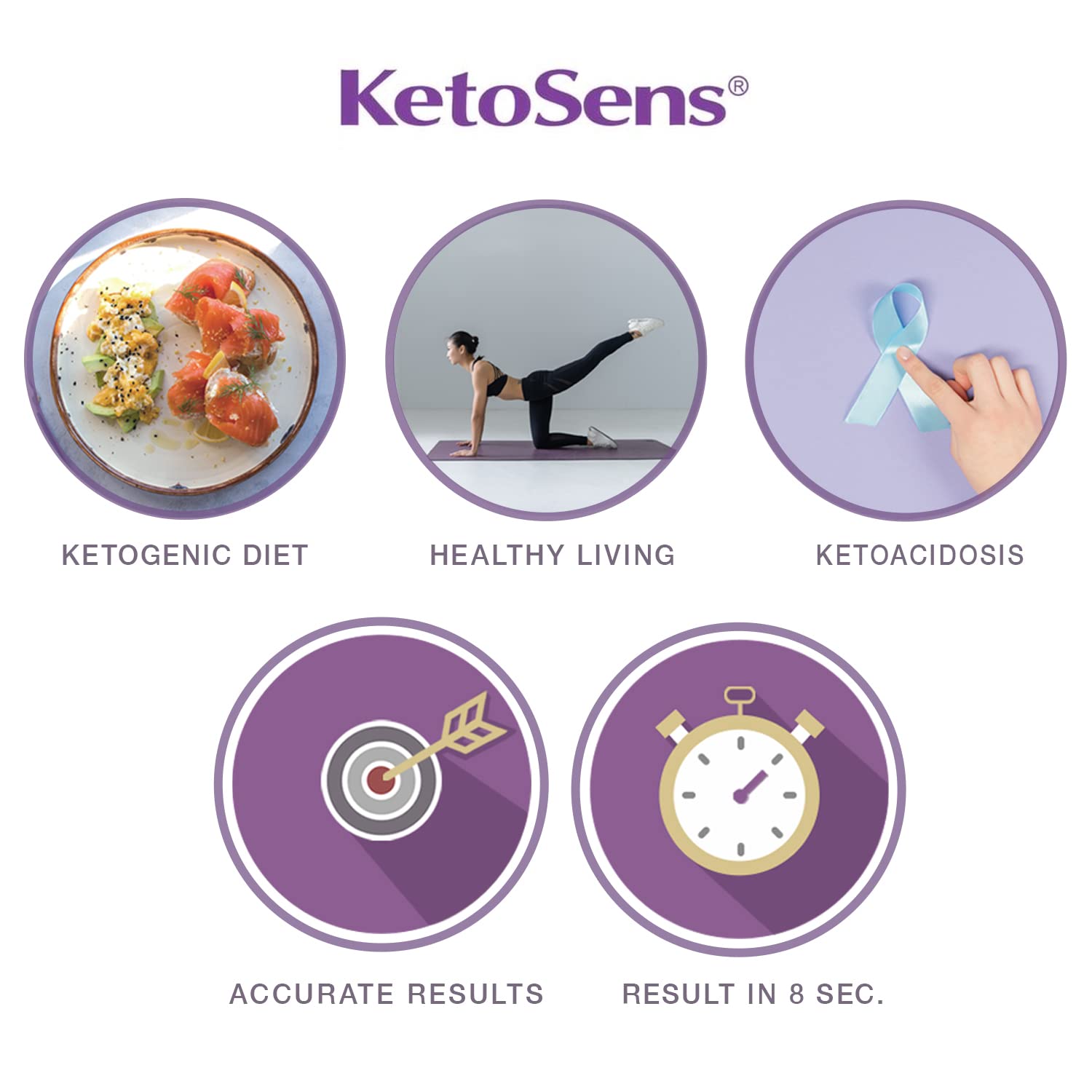 KetoSens carrying case with kit contents