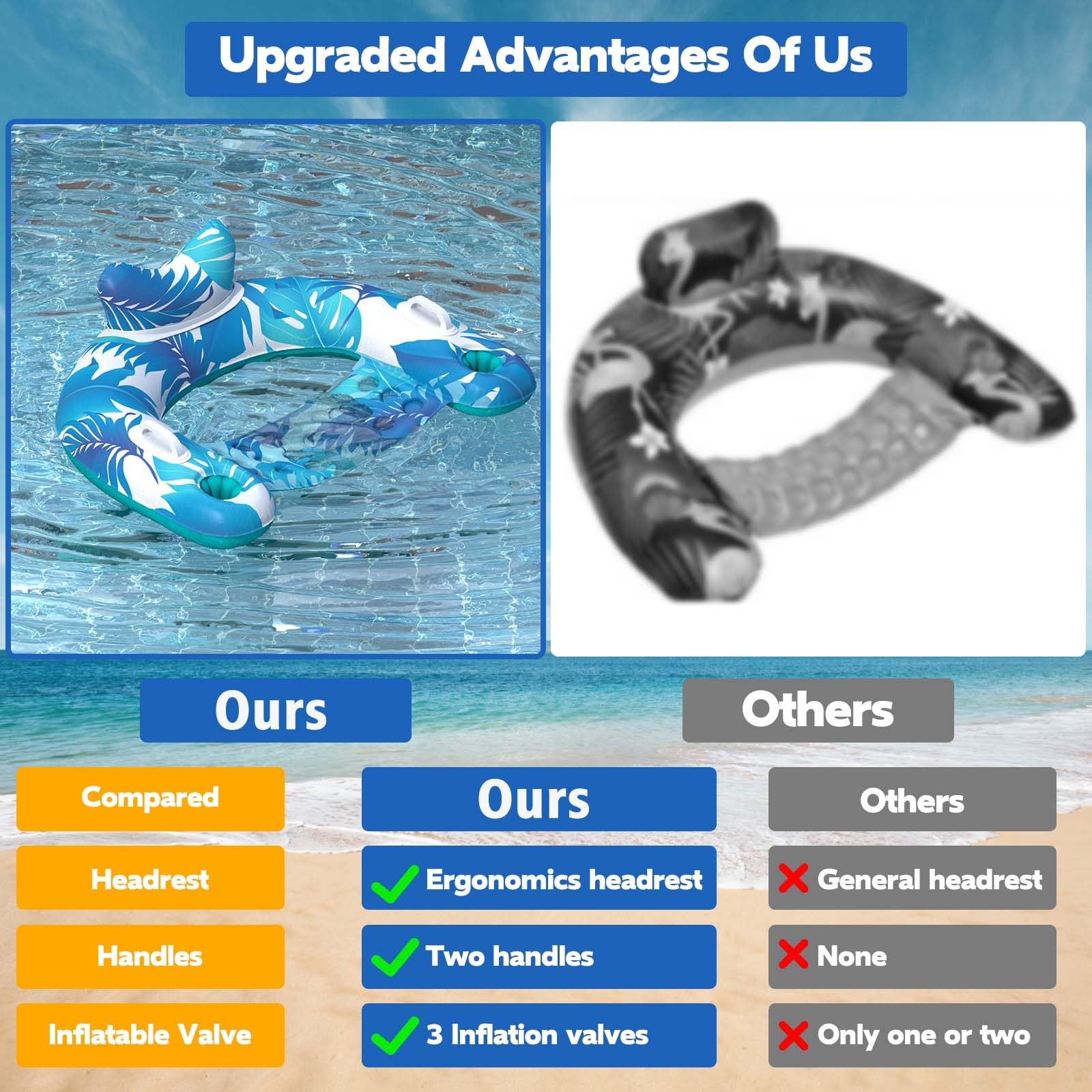 KEUCL Pool Floats suitable for adults and kids