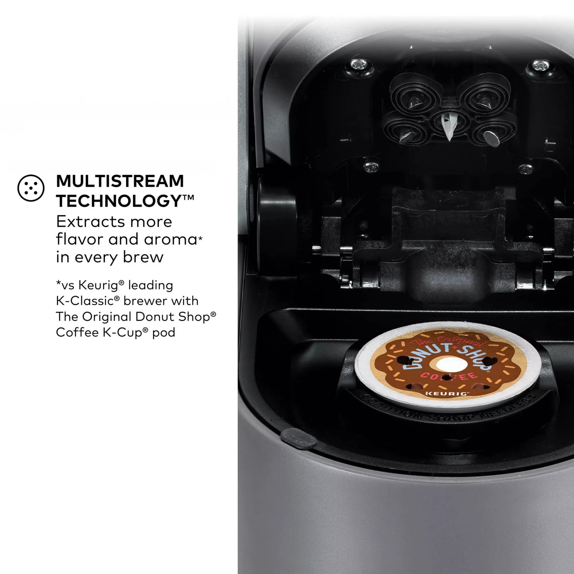 Back-to-back brewing on Keurig K-Supreme