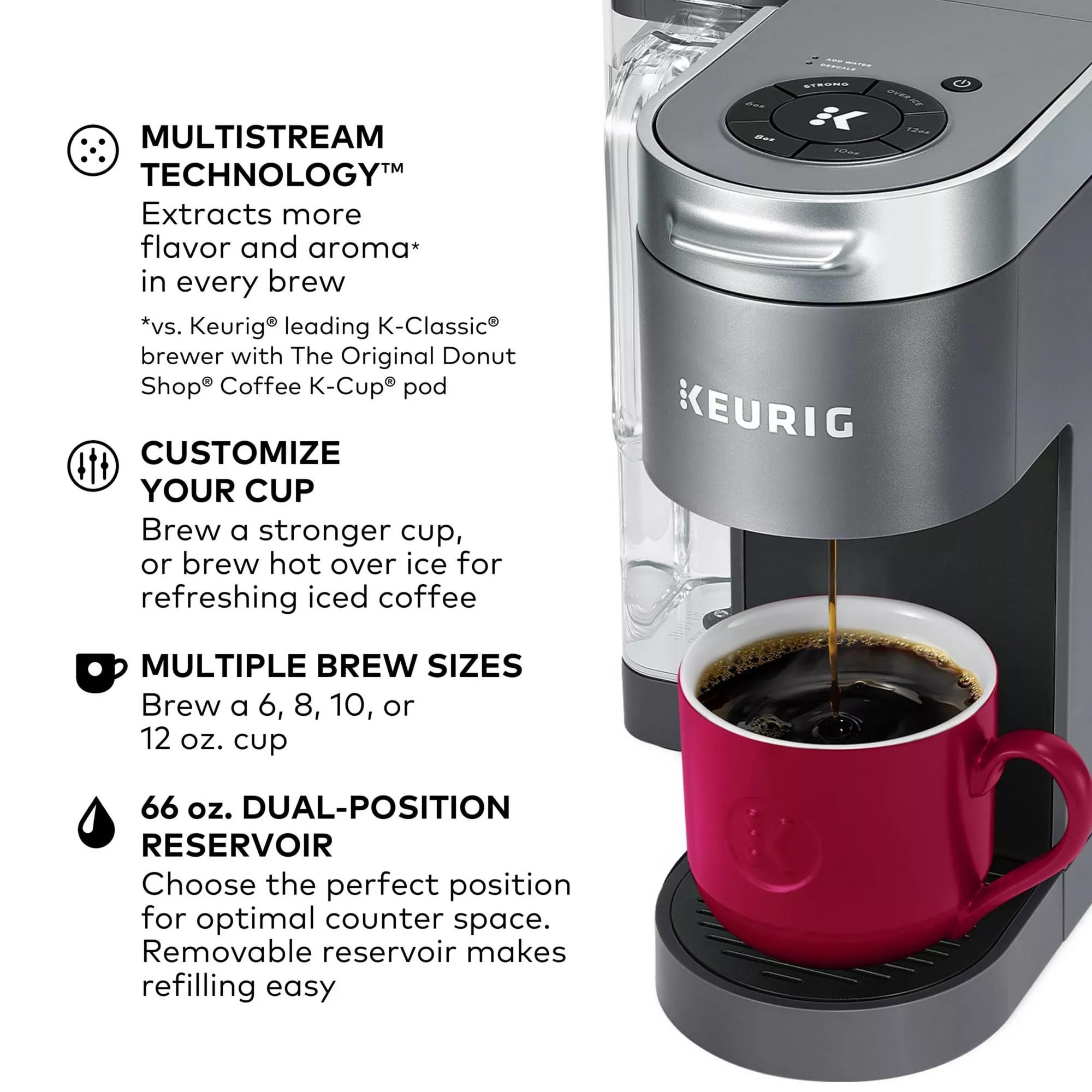 Keurig K-Supreme travel mug compatibility up to 7 inches