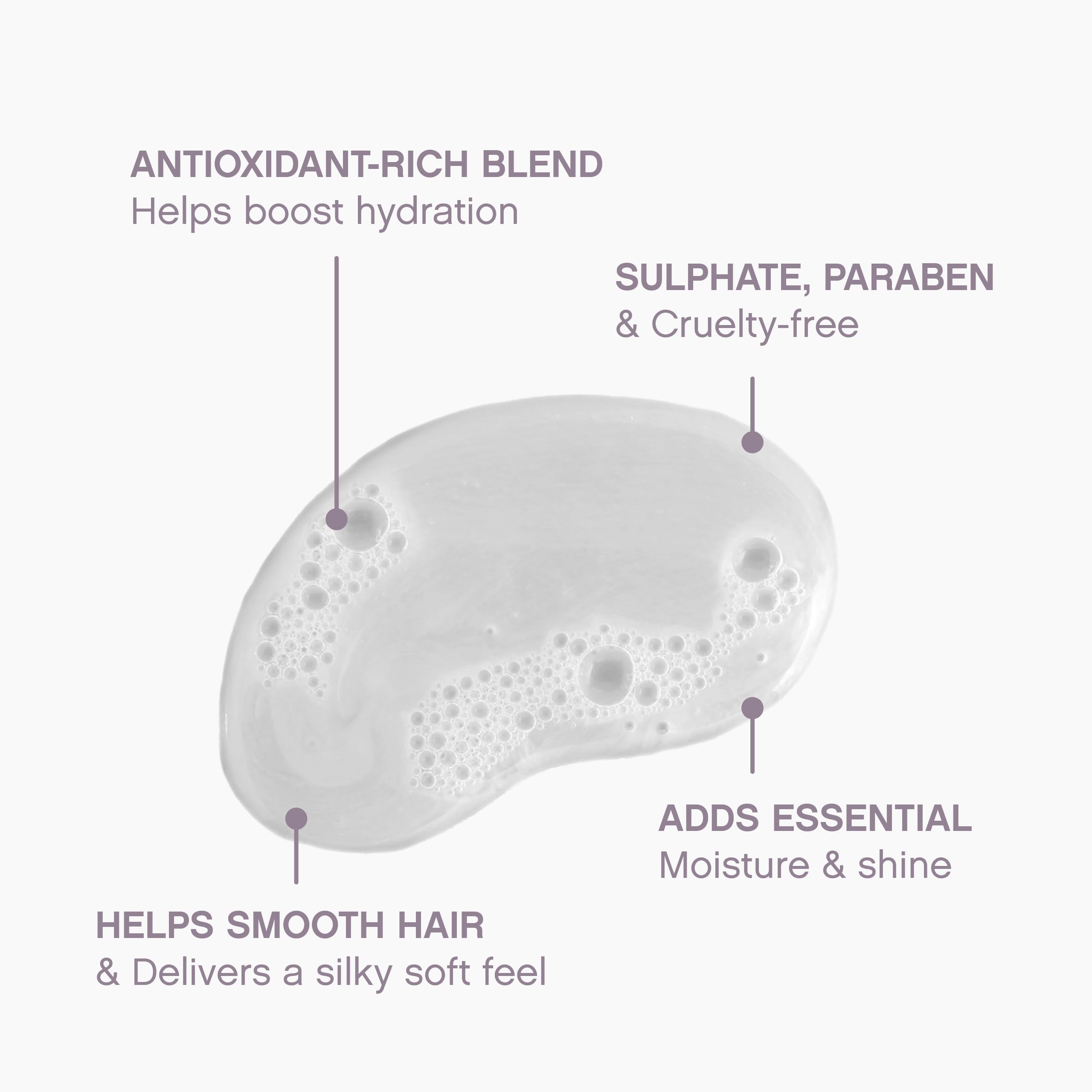Colour protection formula sulphate free paraben free KEVIN.MURPHY