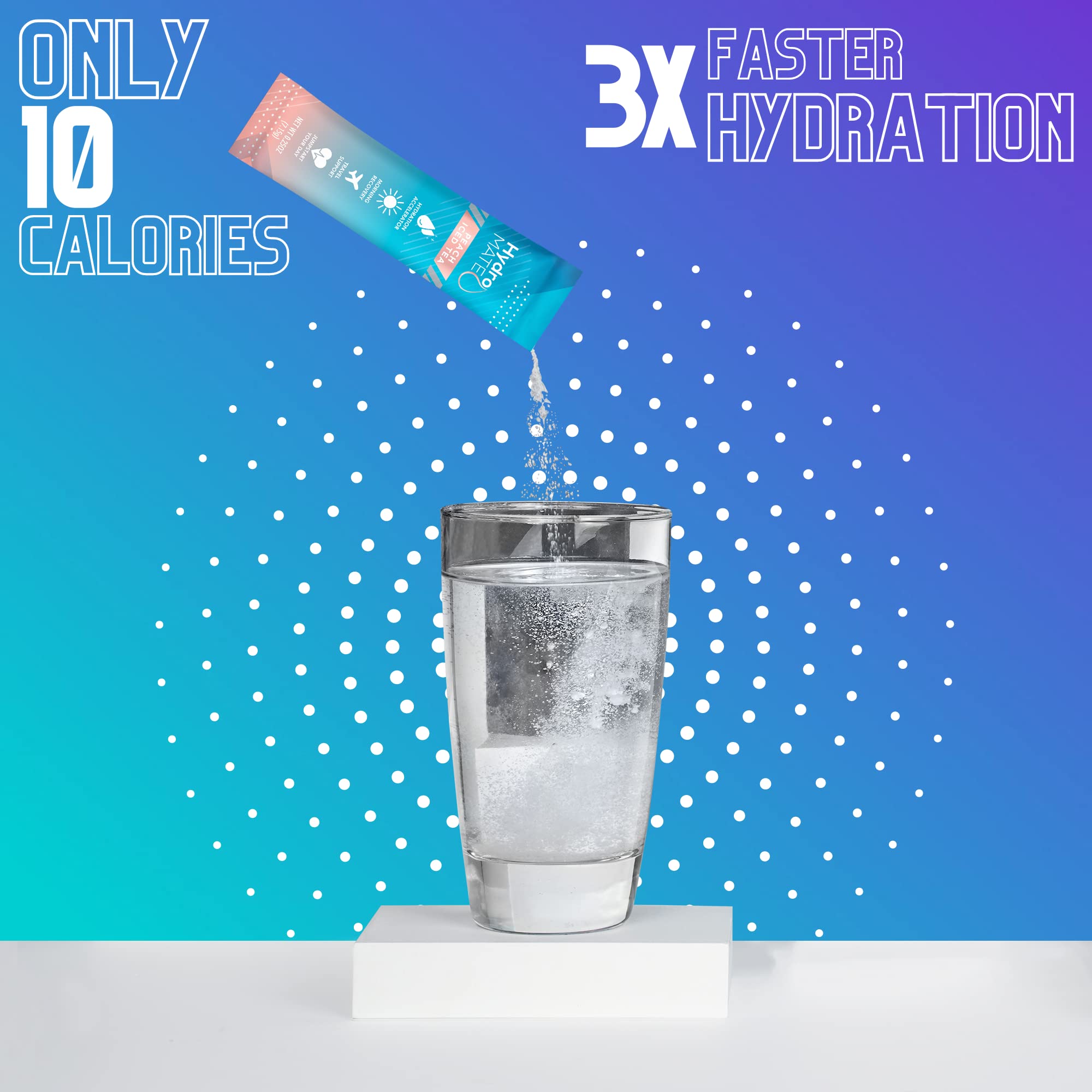 Moisture-proof hydration packets made in the USA