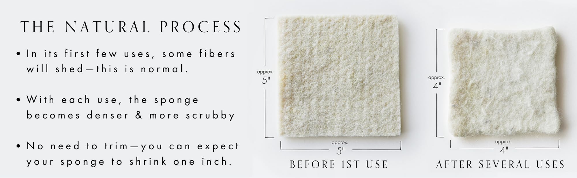 Keyaiira wool sponges 2-pack after use 4x4