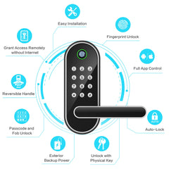 Keyless entry door lock for home and rentals