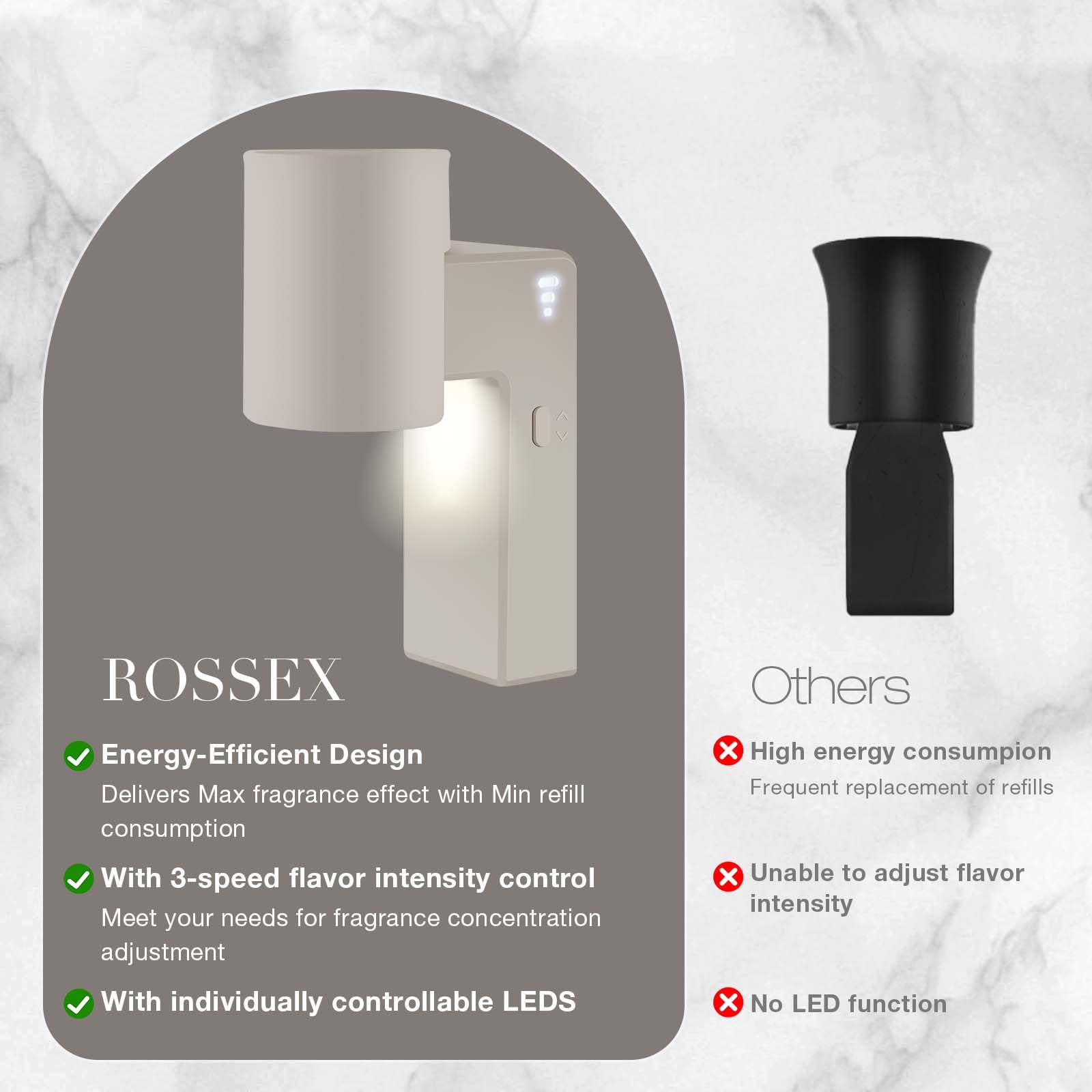 Khaki wall fragrance plug energy efficient diffusing