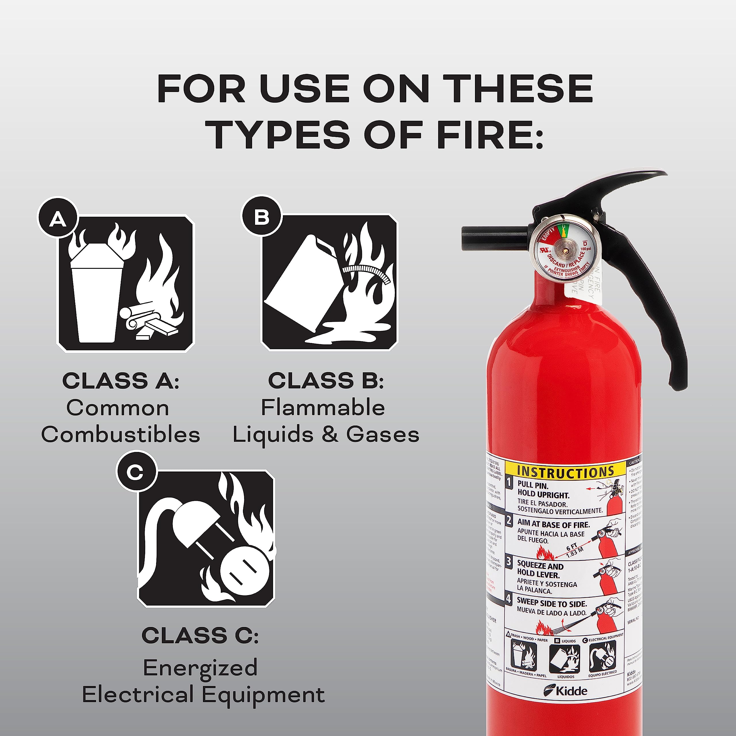 White grease focused extinguisher nozzle