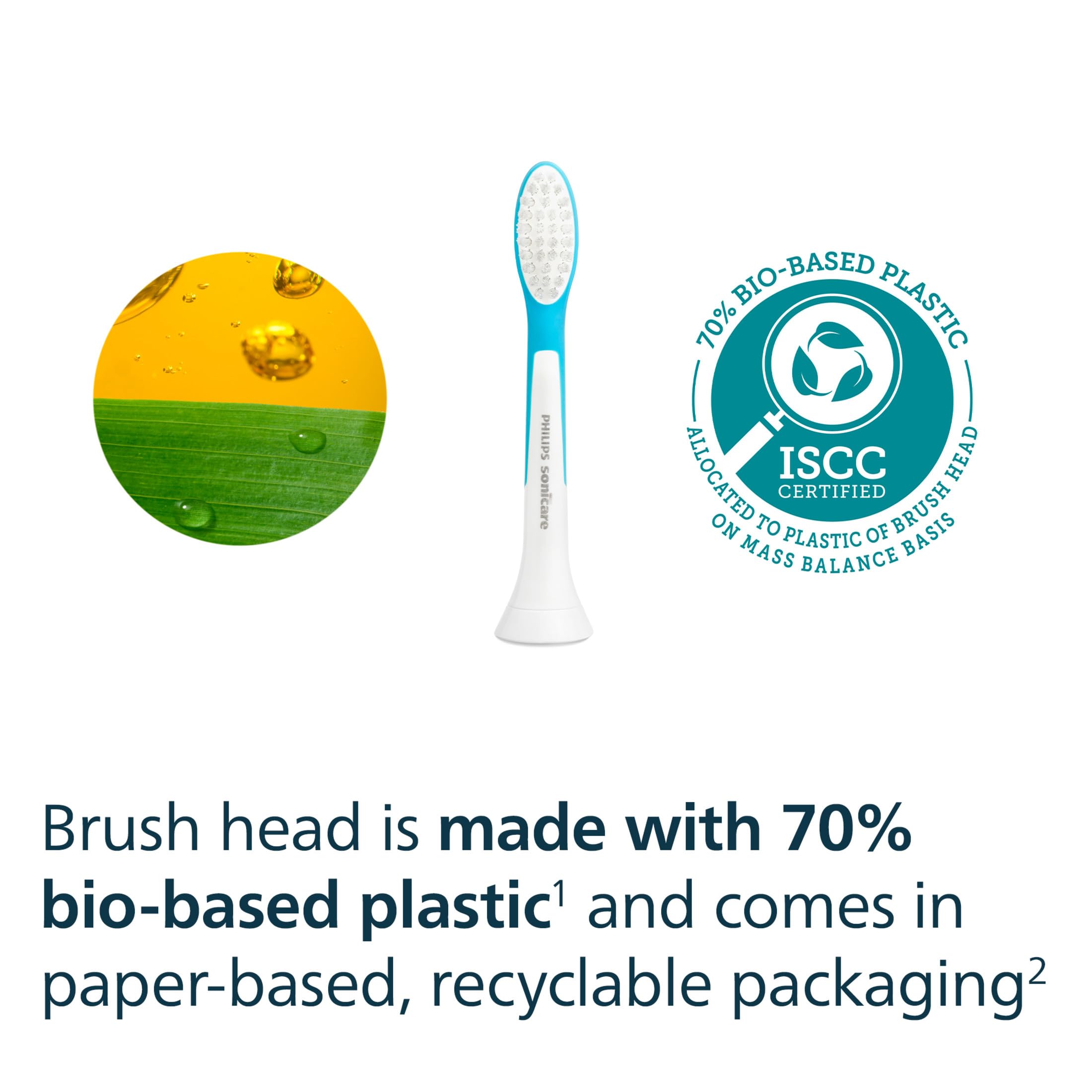 Click-on compatible heads for Philips Sonicare for Kids handles