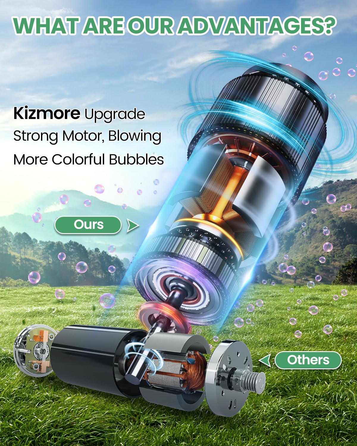 Kizmore bubble machine 200ml solution included