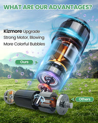 Kizmore bubble machine 200ml solution included