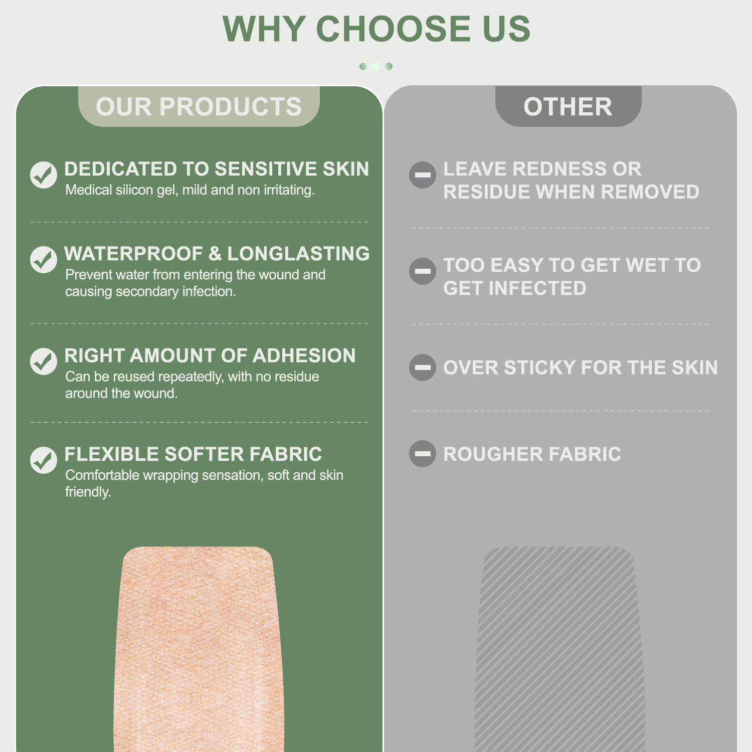Repositionable flexible silicone bandages image