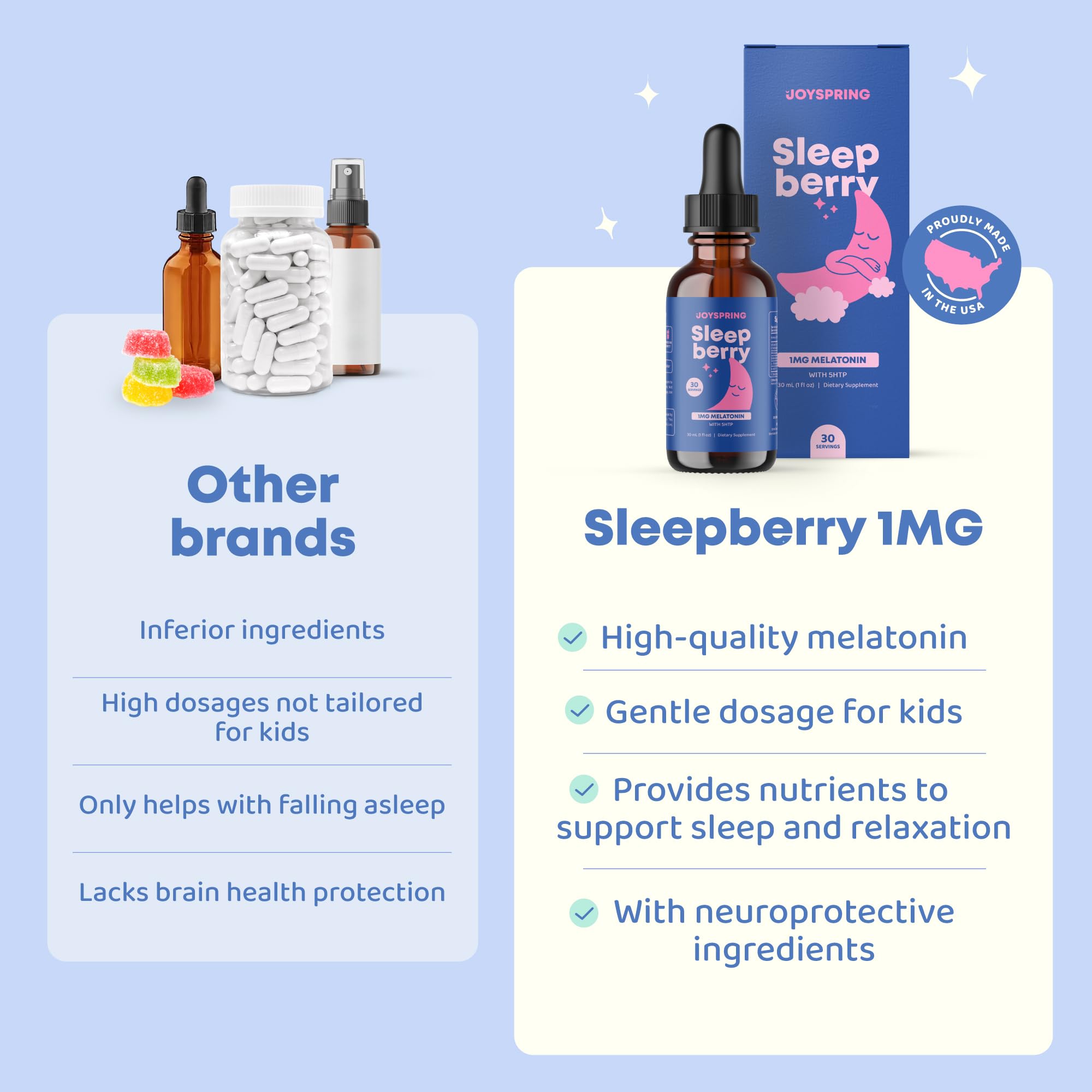Kids melatonin drops JoySpring SleepBerry Berry flavor label