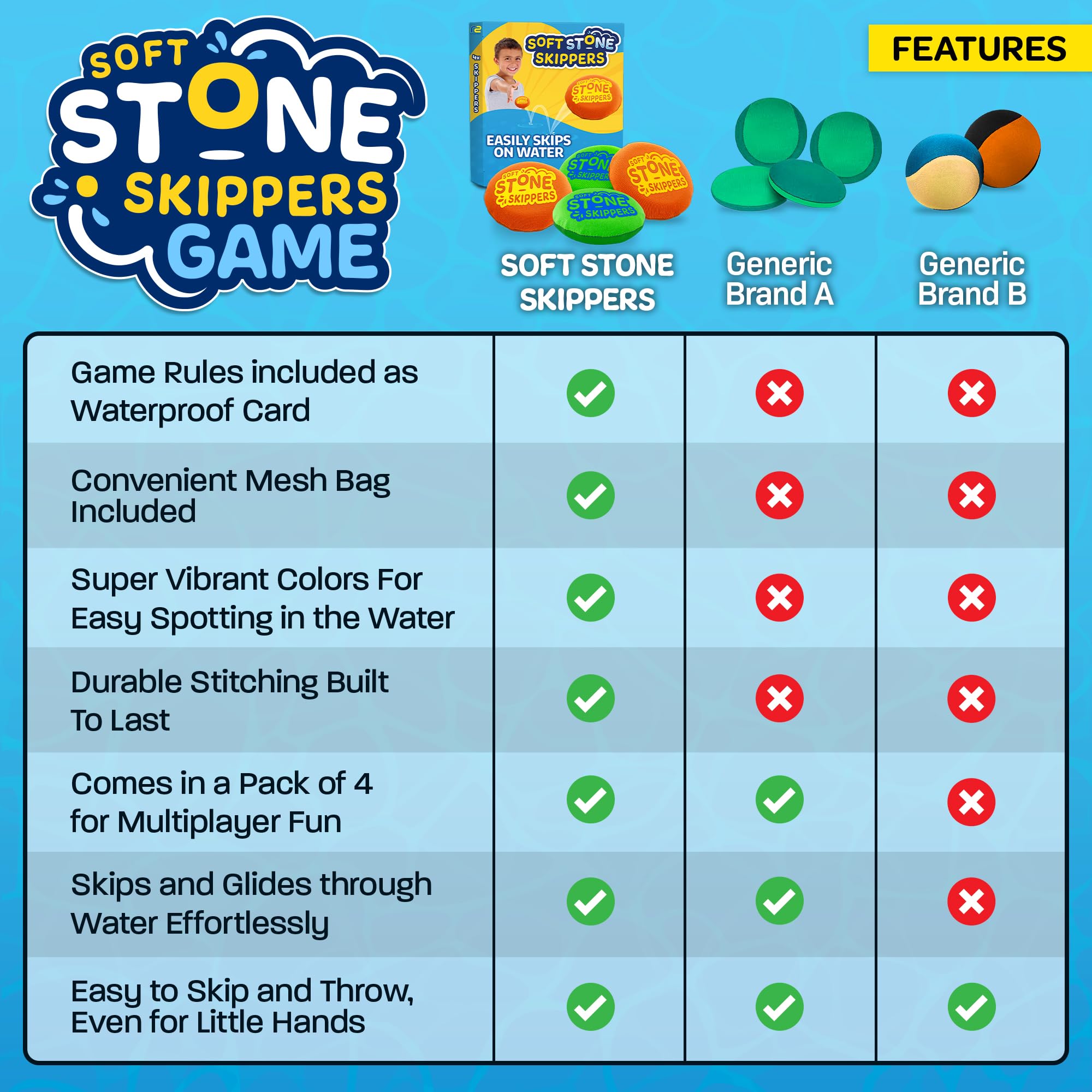 Soft Stone Skippers Game water play toy