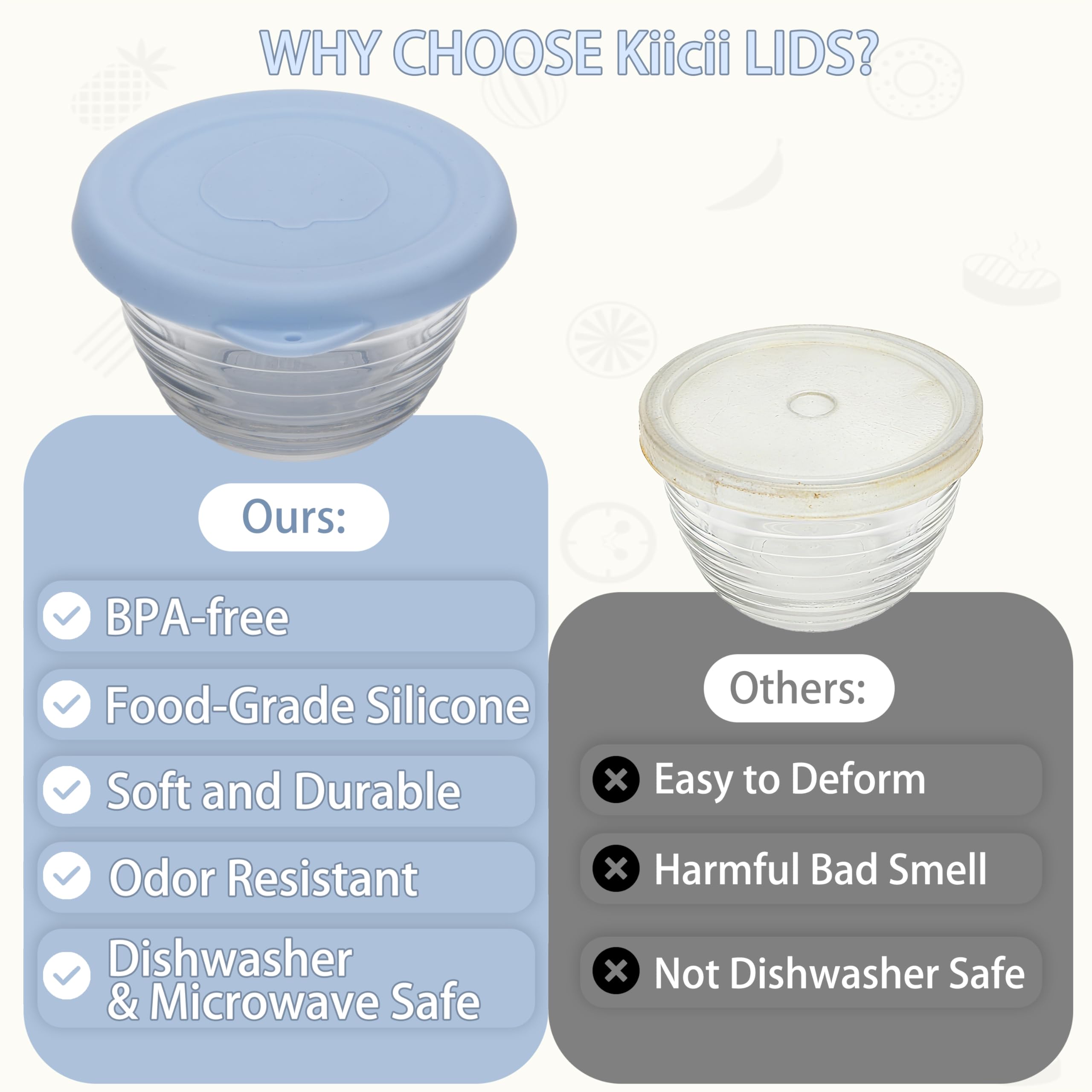BPA-free silicone lids for Libbey glass containers