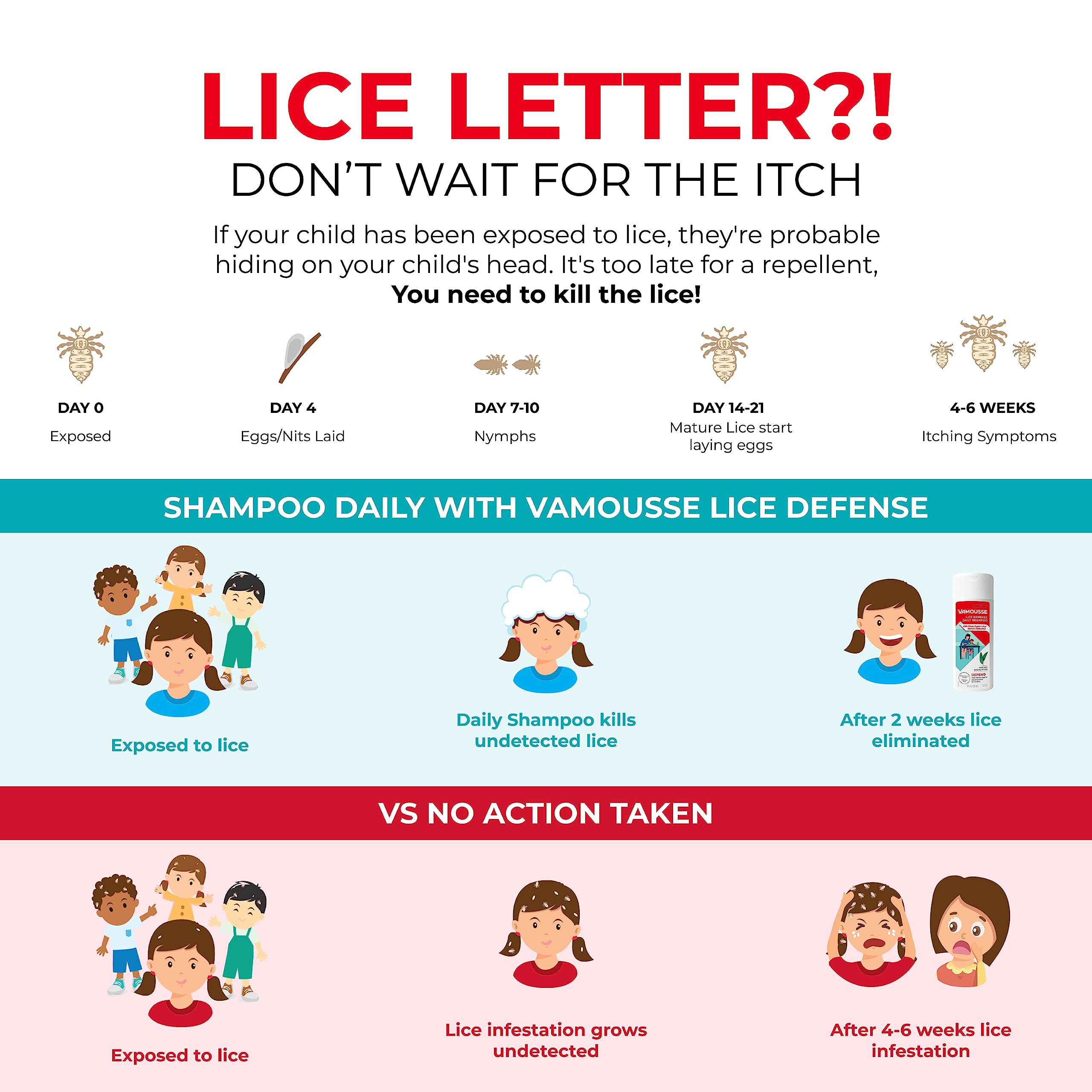kills lice and eggs claim on packaging
