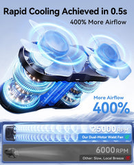 KIMMOO waist fan ice cooling function close up