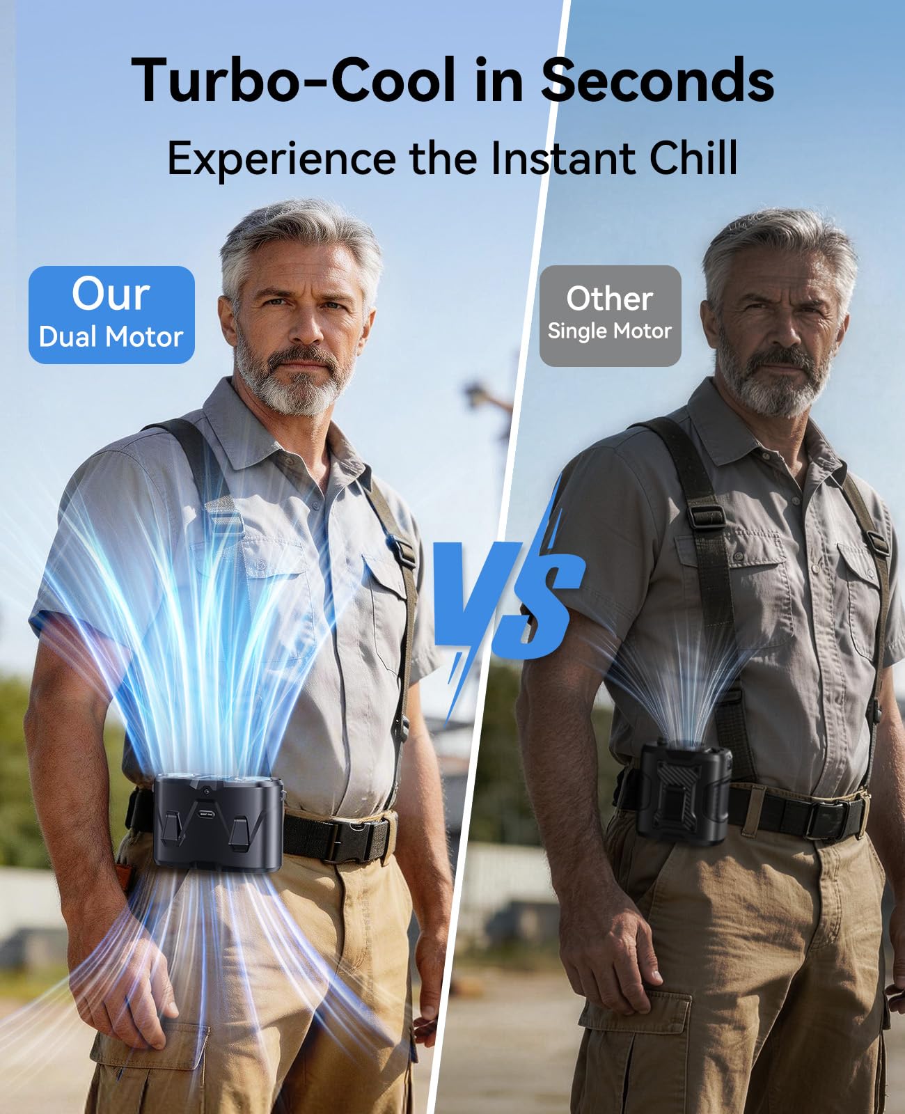 KIMMOO portable waist fan with drop-resistant ABS housing