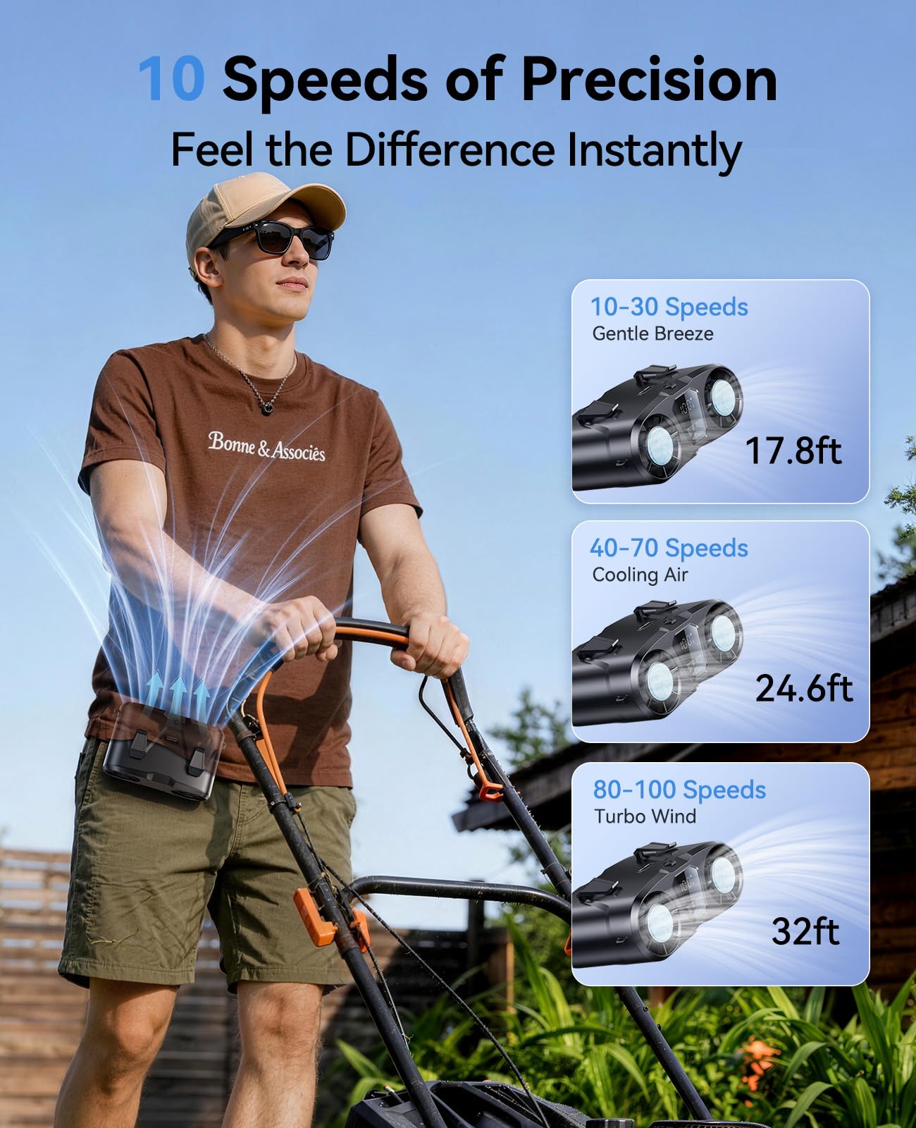 LED display on KIMMOO waist fan showing battery and speed