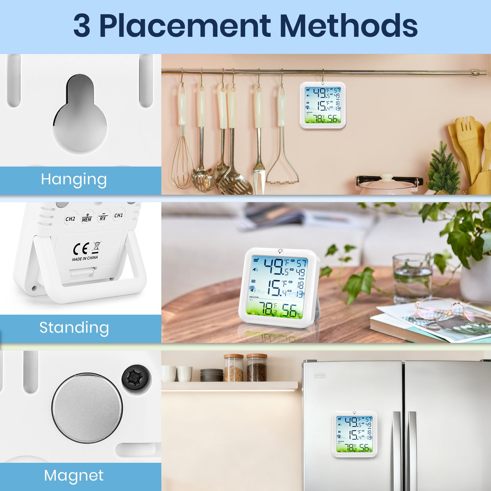 Magnetic back thermometer for kitchen placement