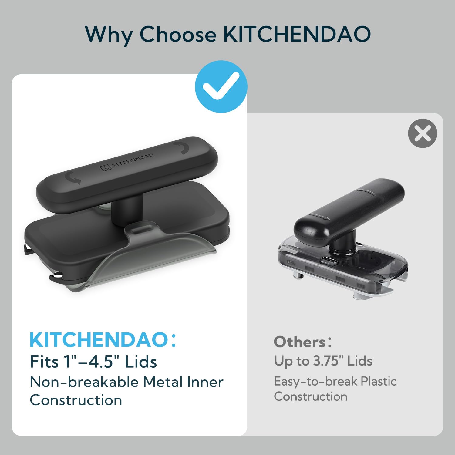 KITCHENDAO cap cracking jar opener in use