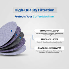 K&J Mr Coffee Charcoal Water Filter Discs replacement product image