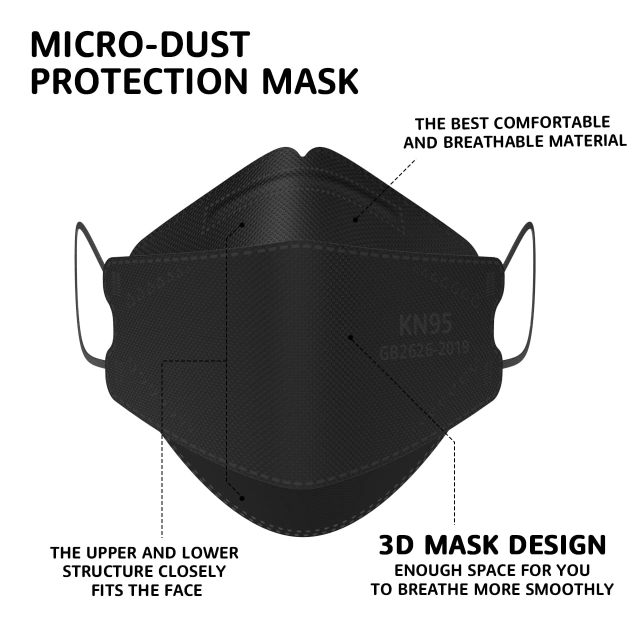 Face masks LEVENIS KN95 50-pack black