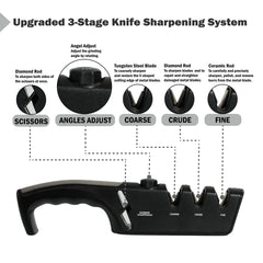 Knife sharpener with scissors slot and ergonomic handle