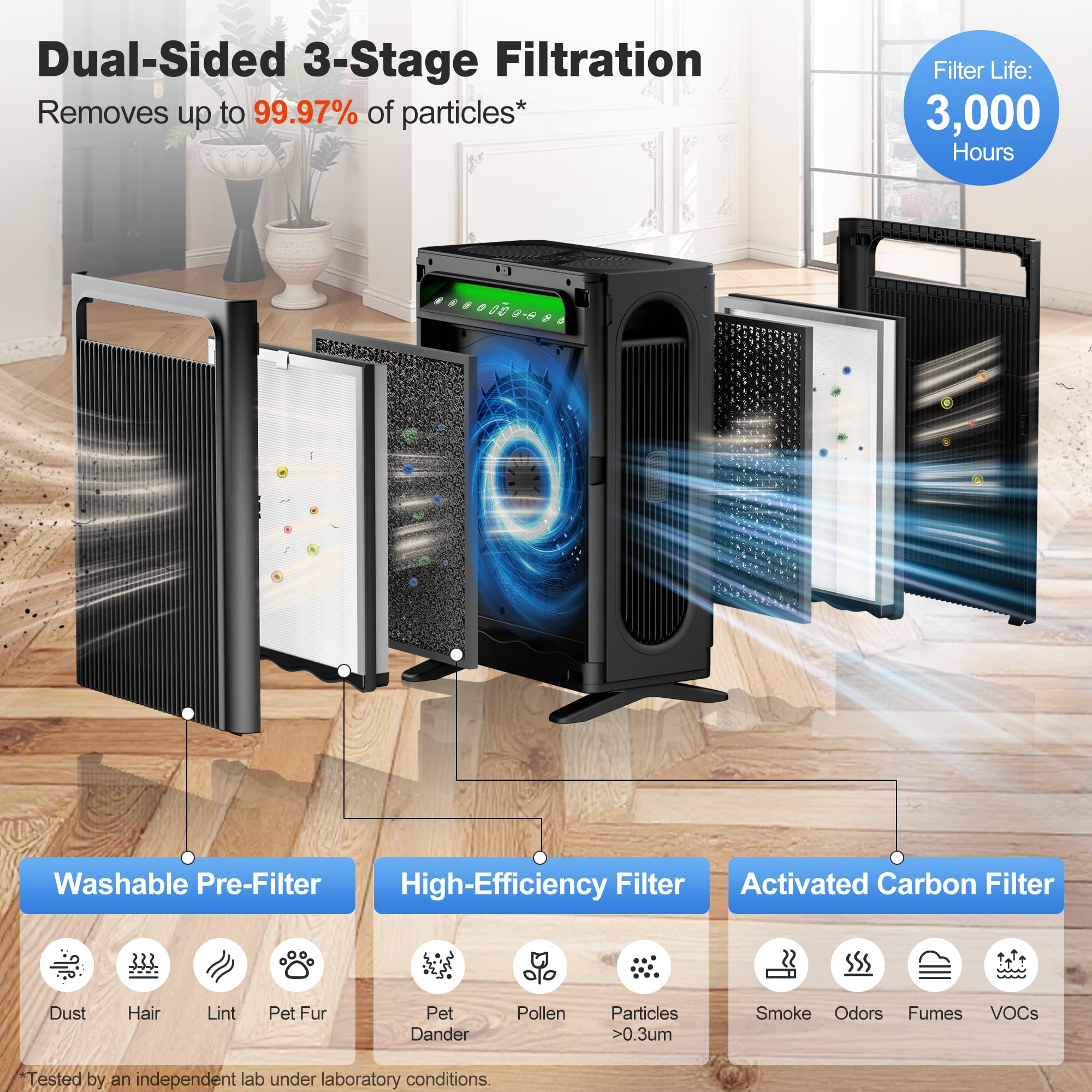 KNKA APH4000 3-in-1 filtration system close up