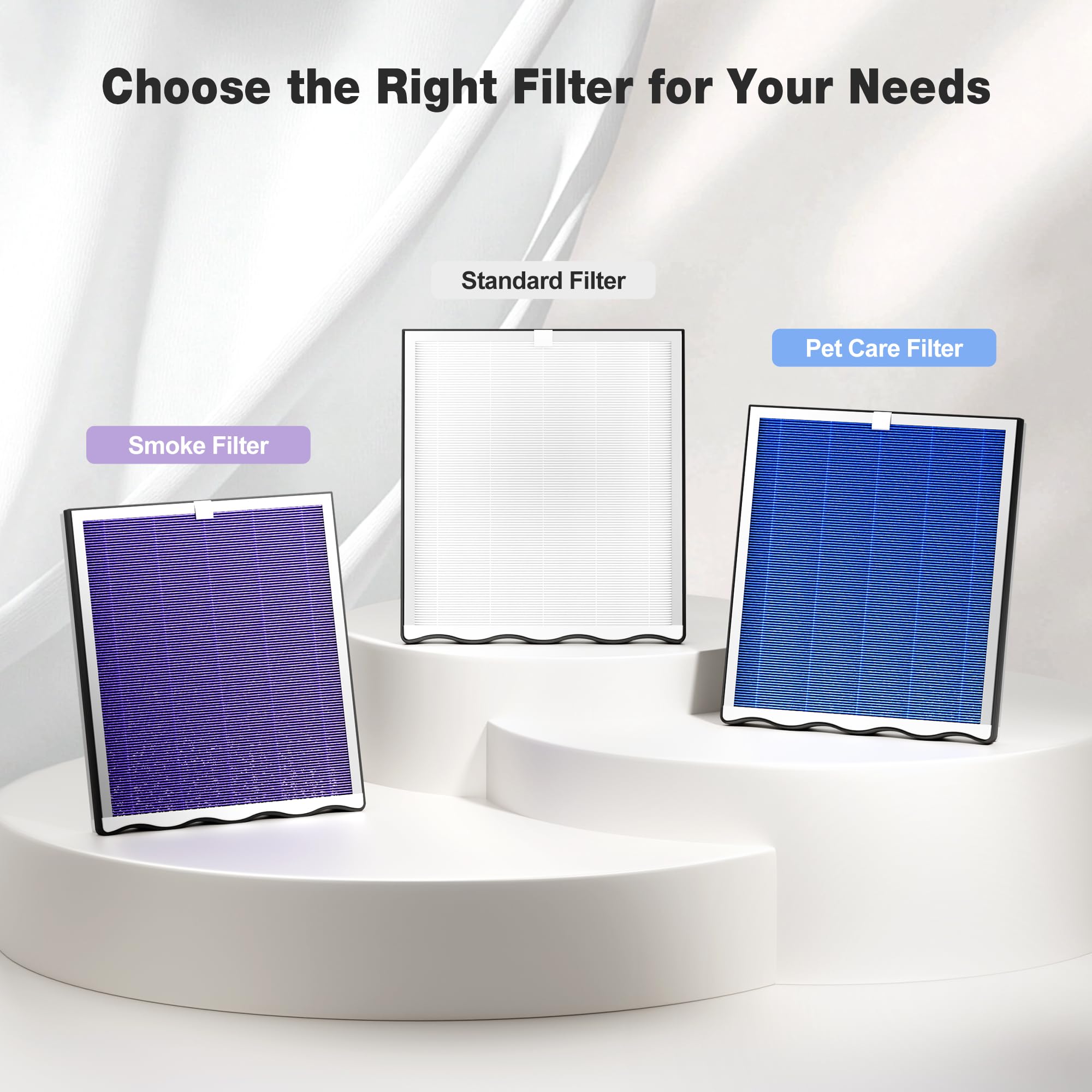 KNKA APH4000 filter replacement indicator