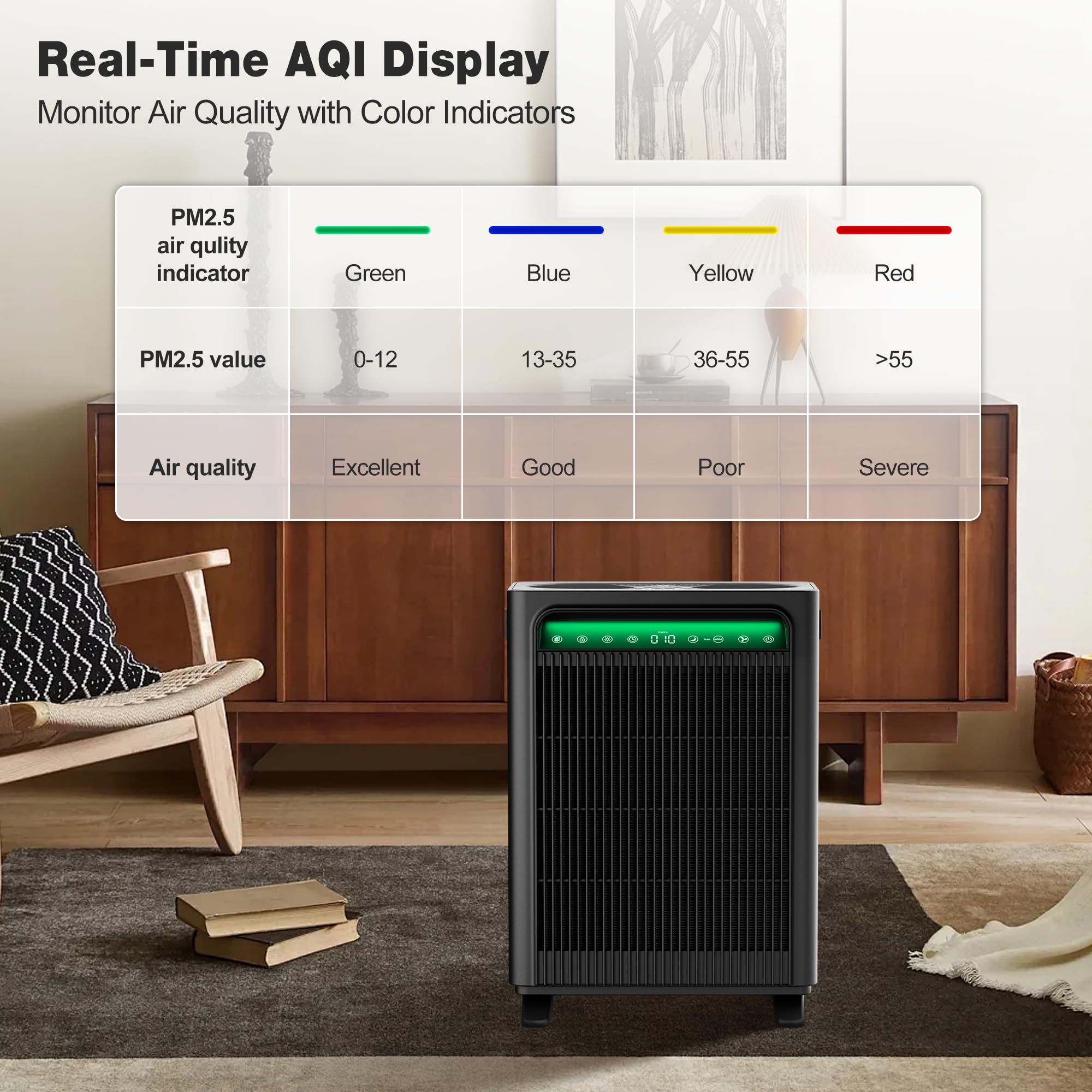 KNKA APH4000 Sleep mode quiet operation