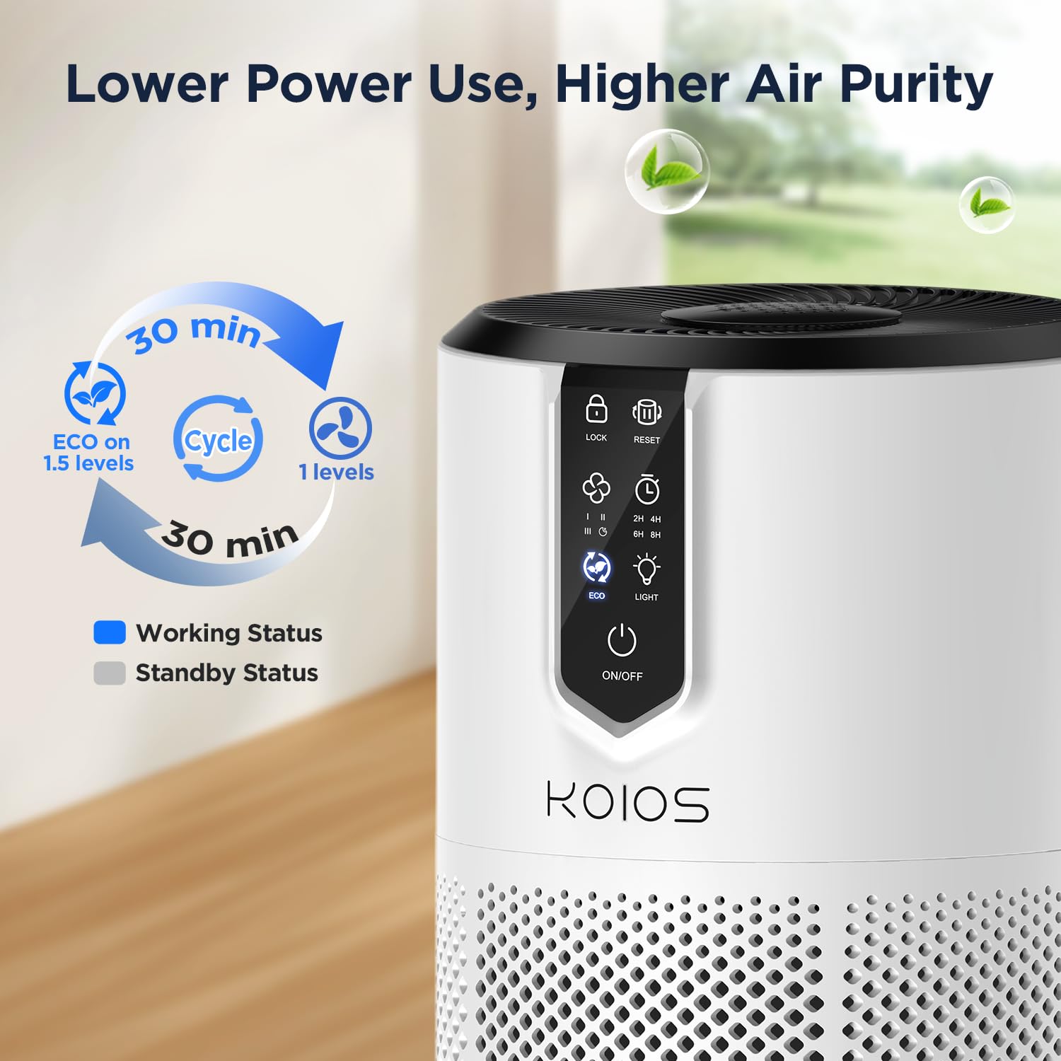 KOIOS C150 air purifier control panel