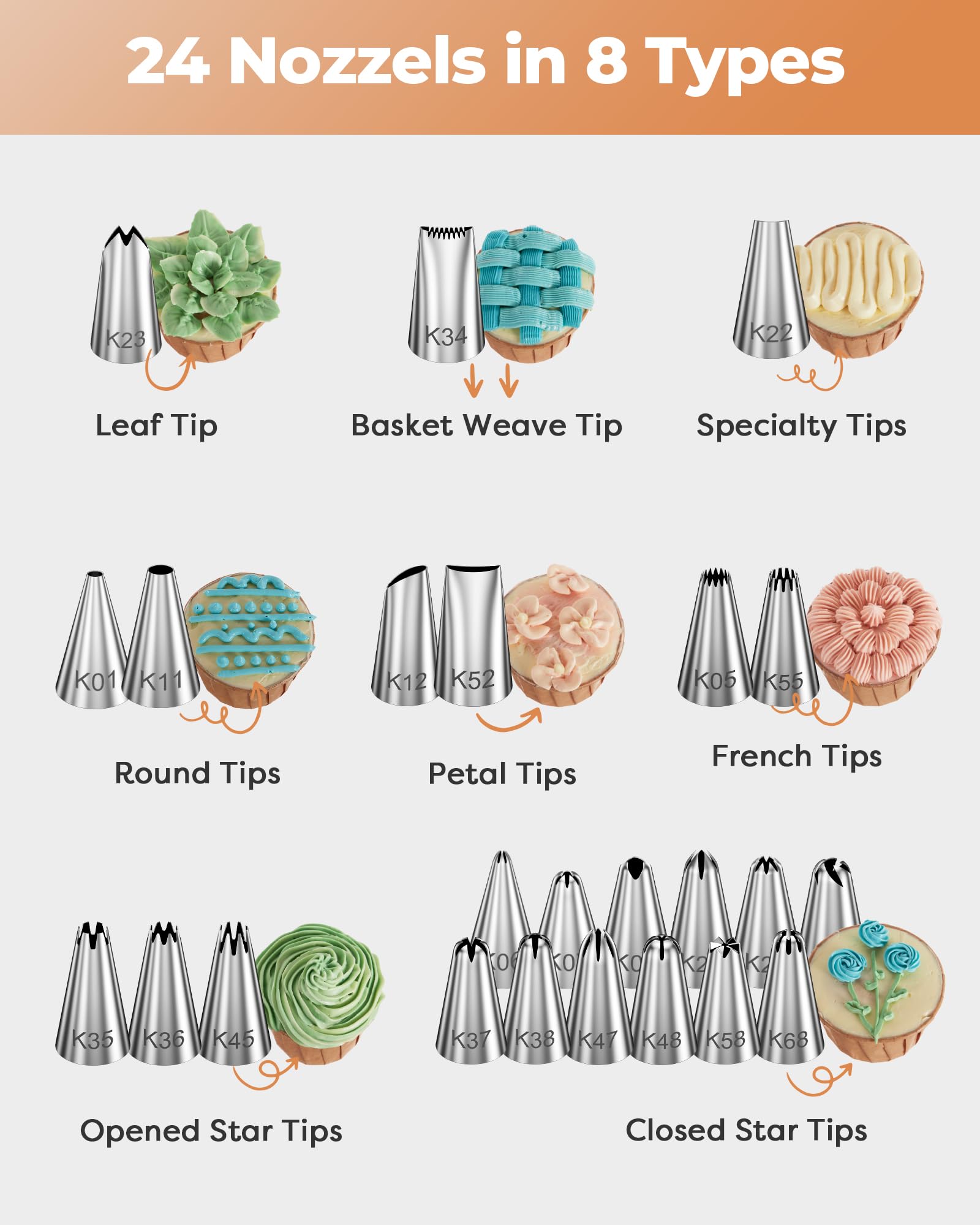 Kootek two reusable pastry bags for decorating