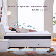 KOPEECHO OEKO-TEX certified cover on mattress