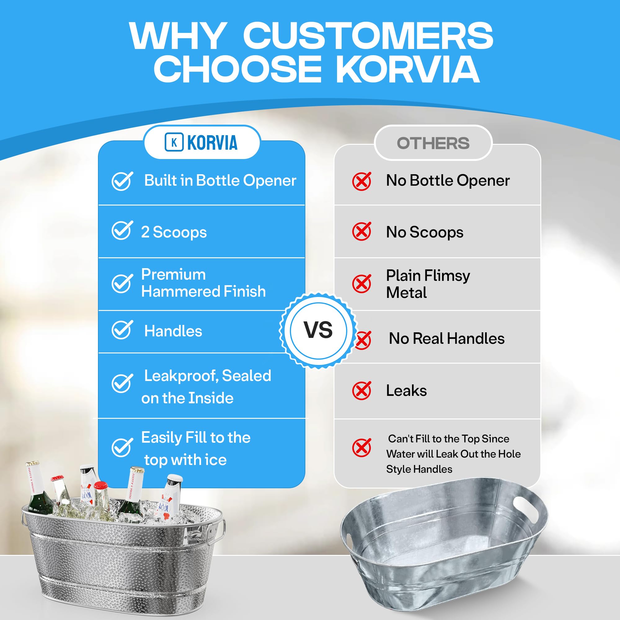 Leak-proof rust-resistant galvanized metal bucket