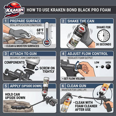 UV resistant foam sealant for landscape and exterior use image