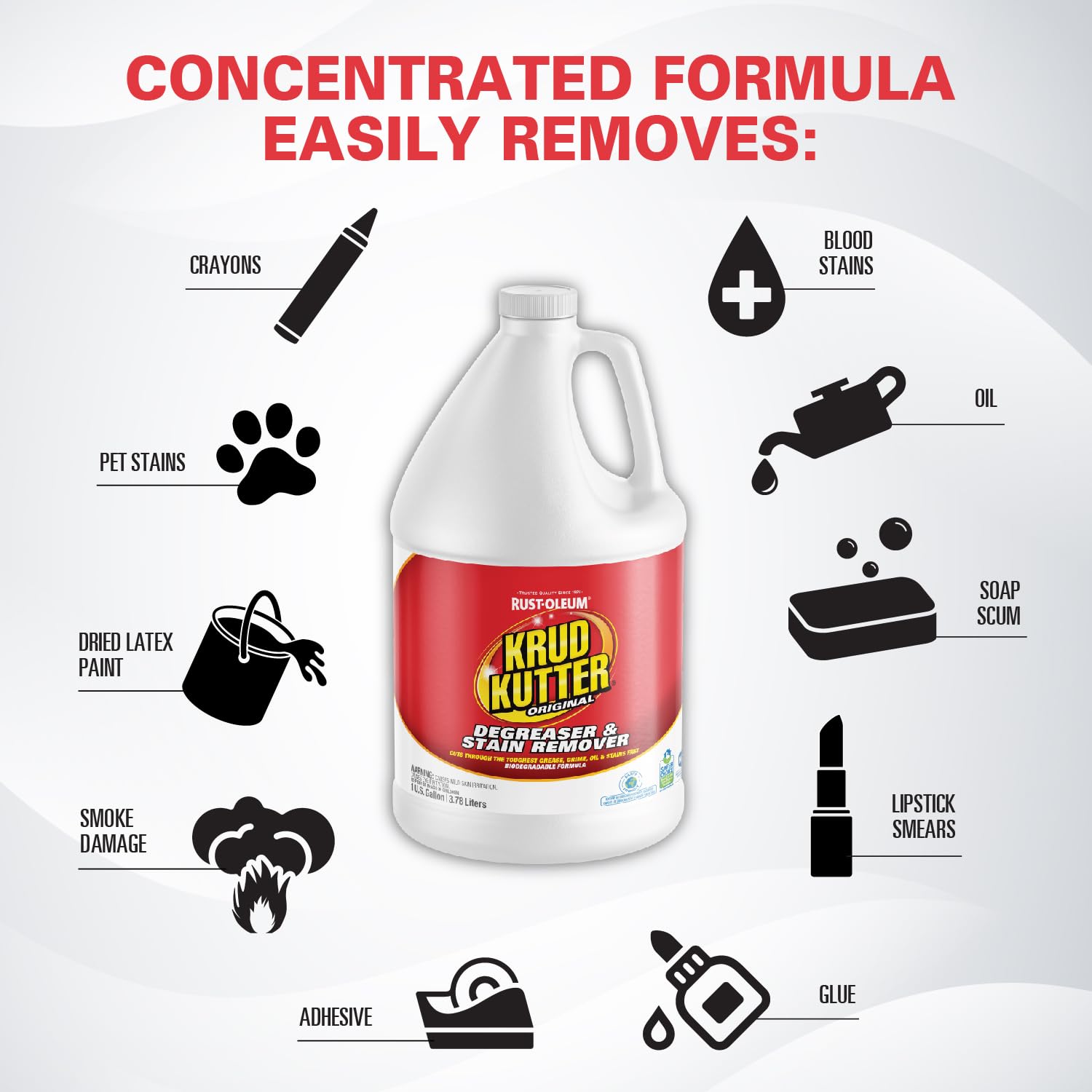 Krud Kutter Original Concentrated Cleaner Degreaser 1 gallon multi surface use
