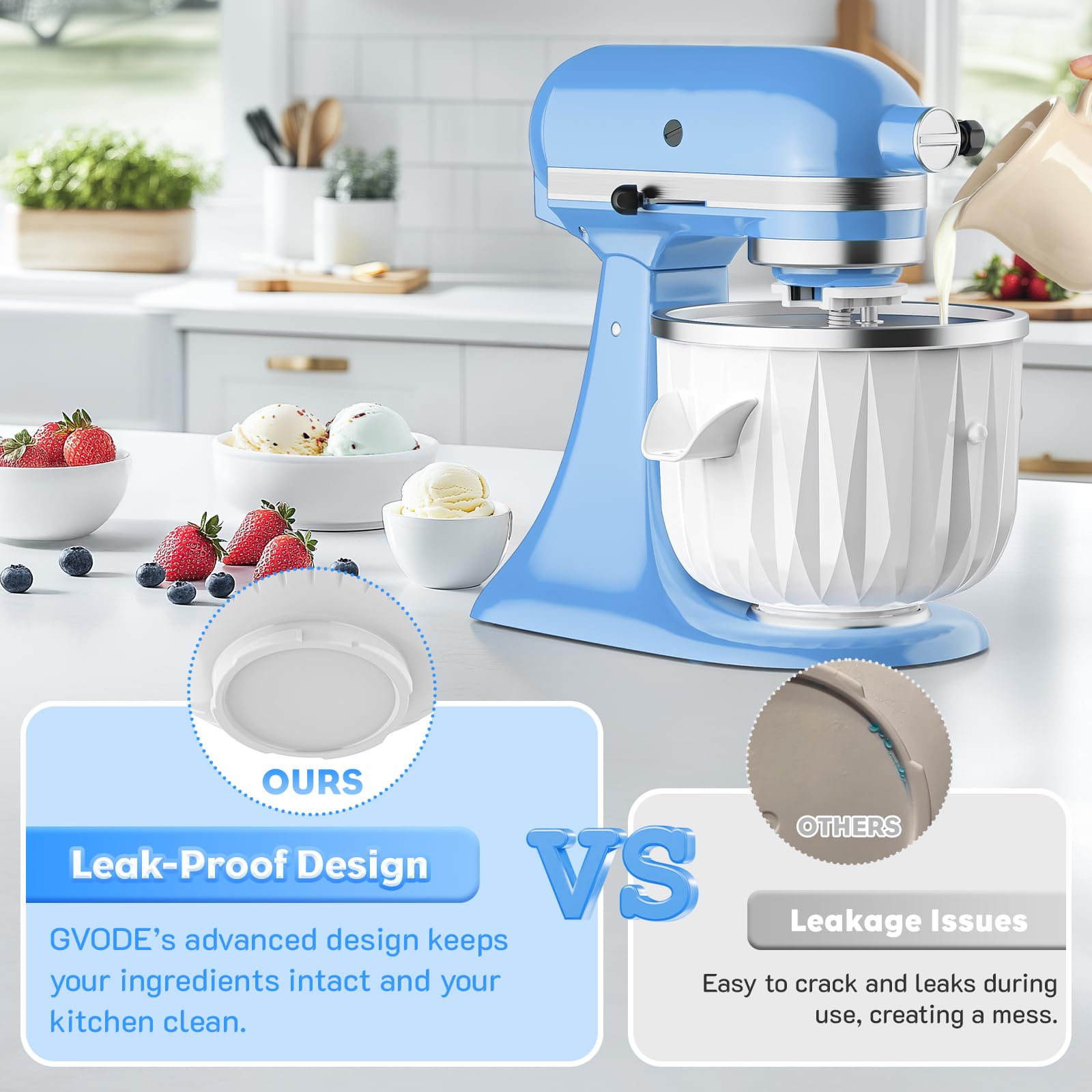 Dishwasher-safe crusher and drive assembly GVODE attachment