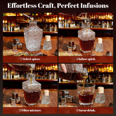 Three food-grade stainless steel ice cubes included with kit