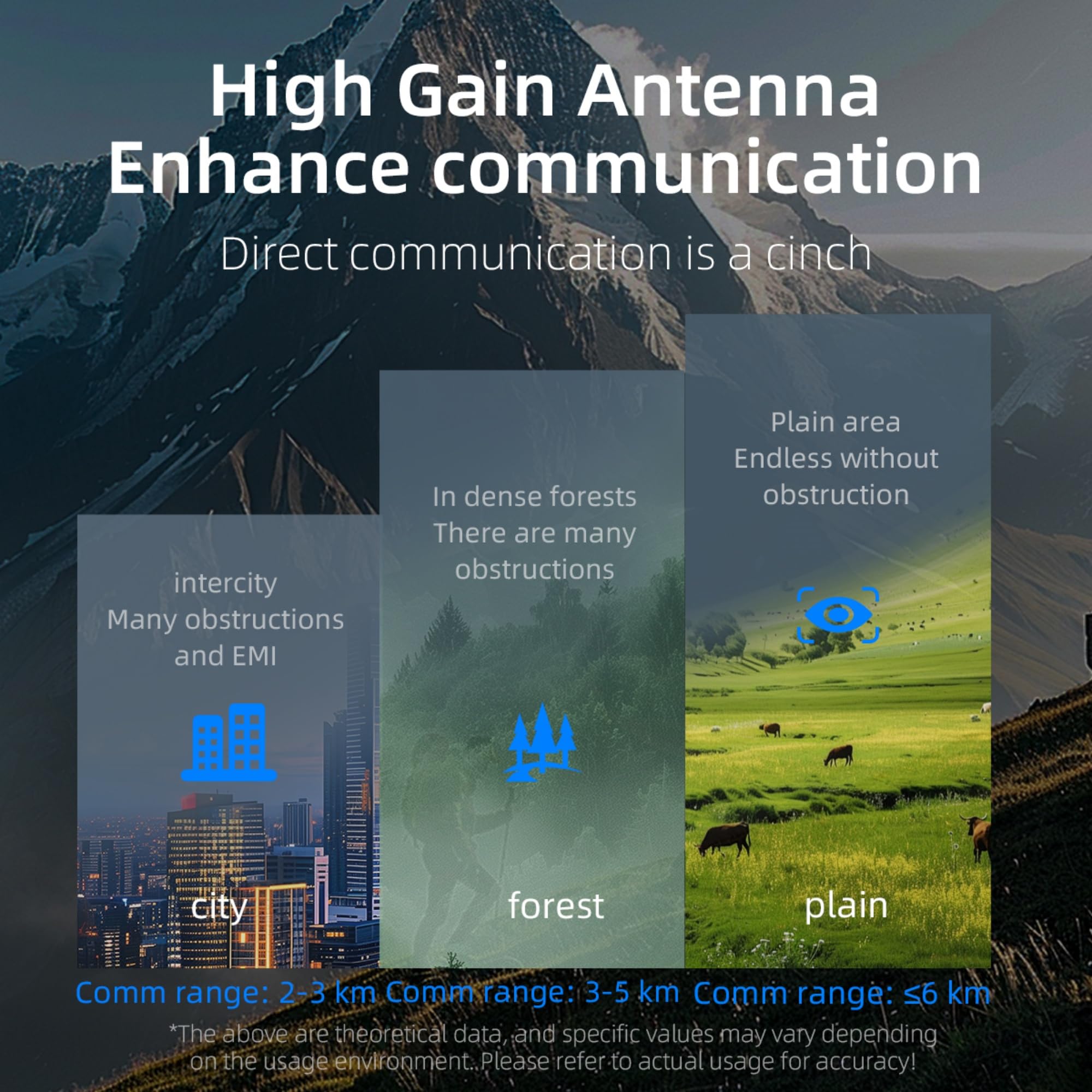 VOX setting activation guide for KSUN Wireless Intercom
