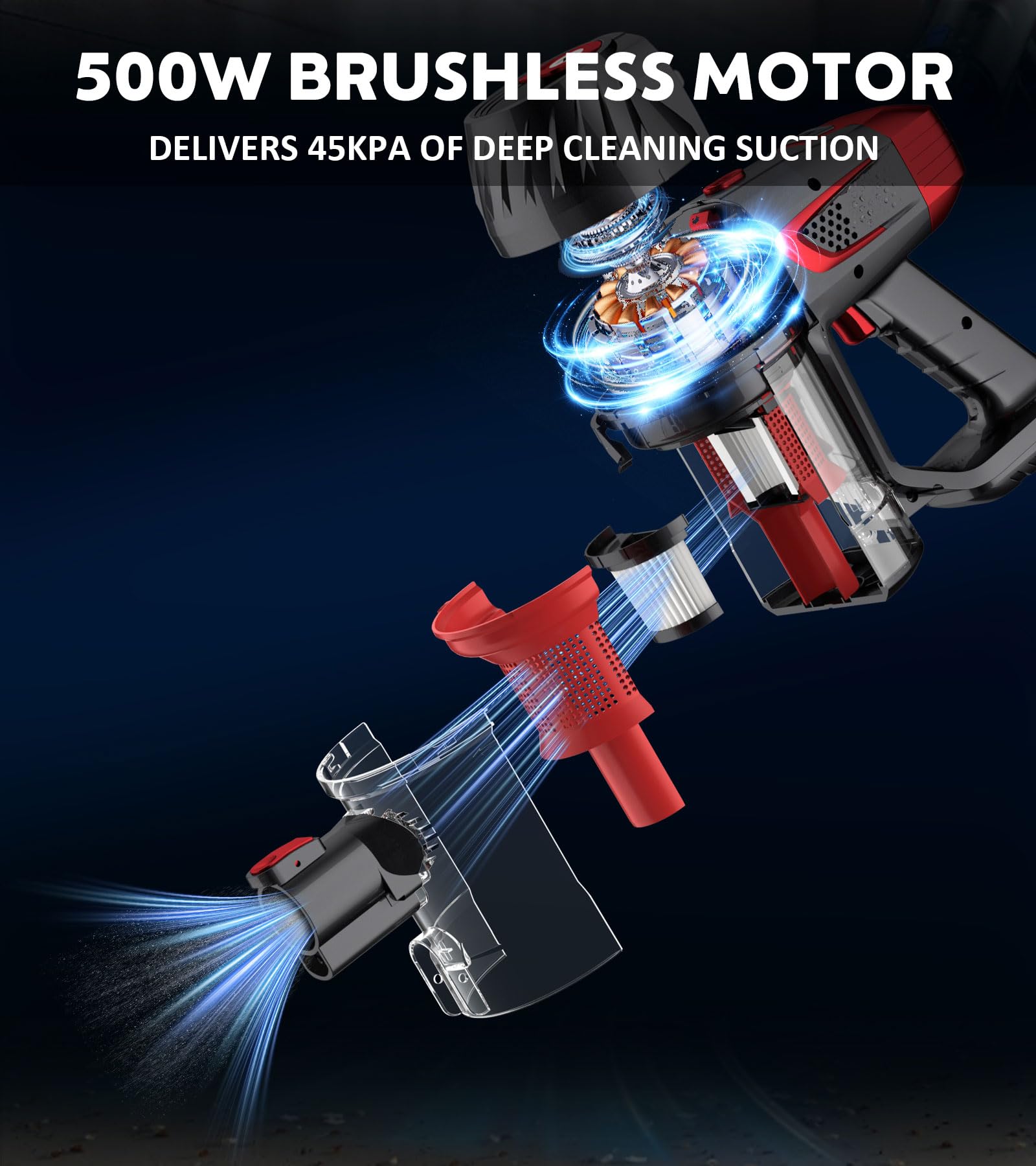 KTTLDRN stick vacuum 500W motor image