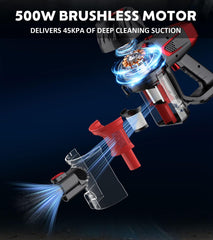KTTLDRN stick vacuum 500W motor image