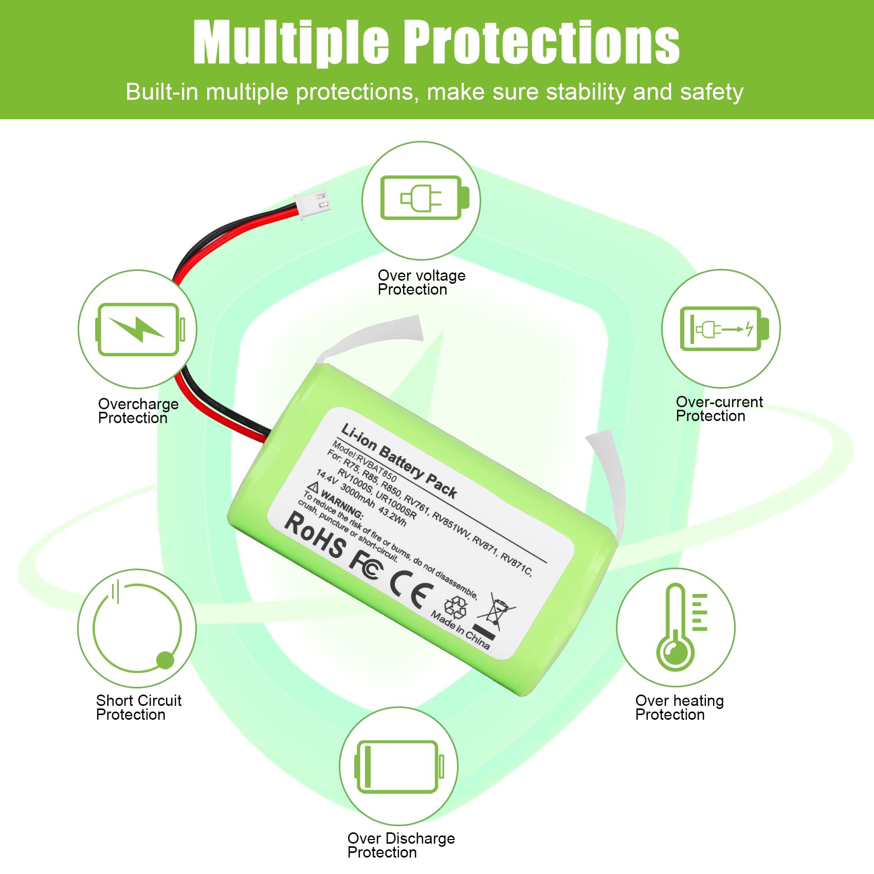 Includes RVBAT850 replacement battery and 12-month warranty
