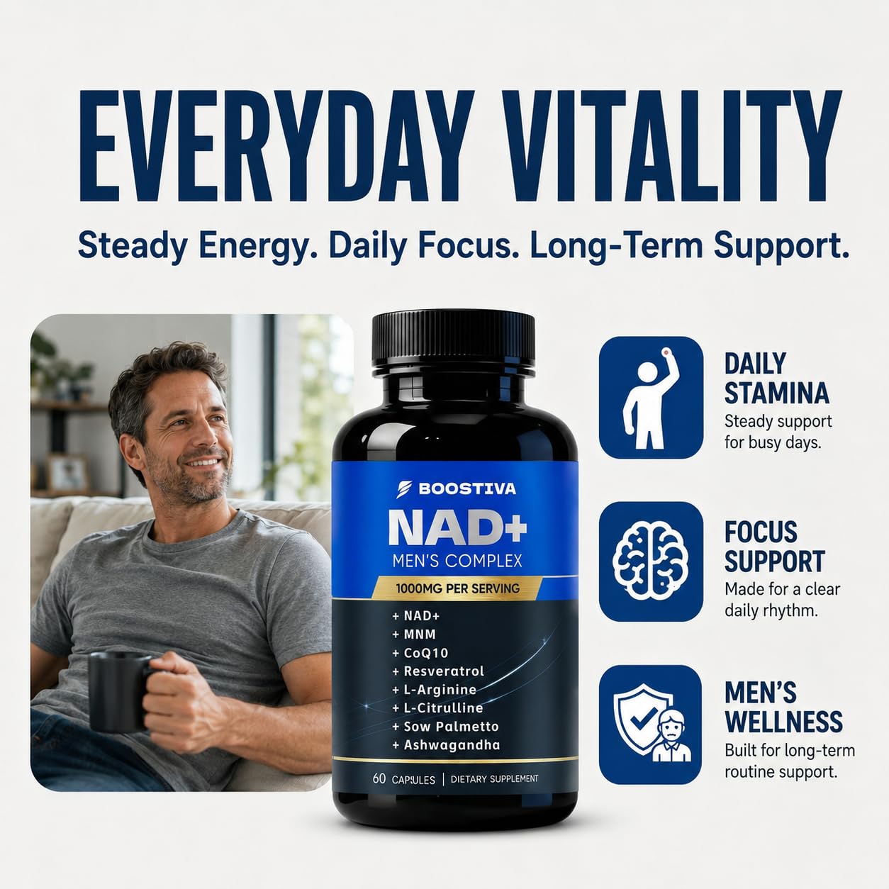 Boostiva NAD+ packaging for men's wellness